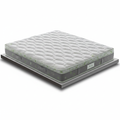 Materasso Relax Aloe – Formato 1:1